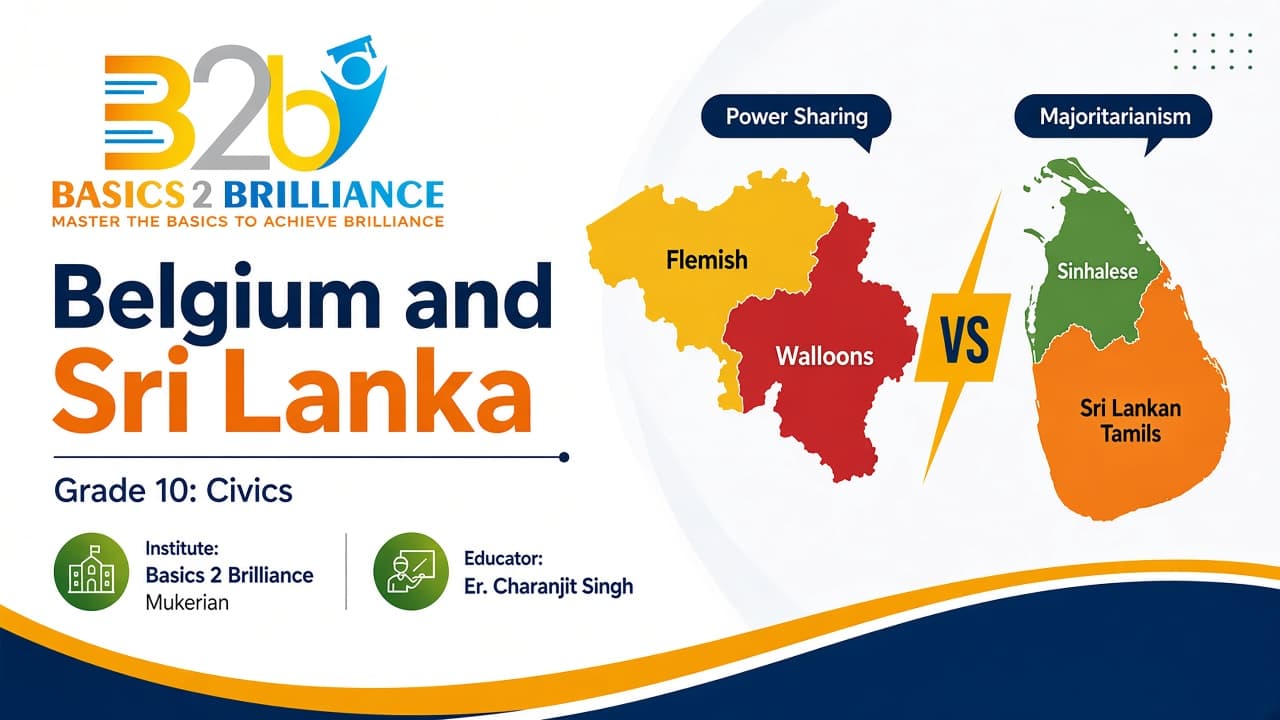 Grade 10 Civics · Ch 1 Power Sharing: Belgium and Sri Lanka