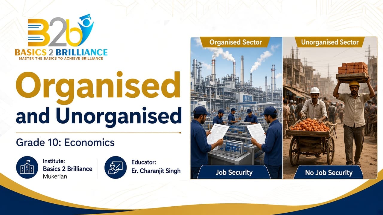 Grade 10 Economics · Ch 2 Sectors of the Indian Economy: Organised and Unorganised