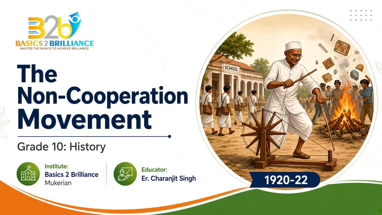 Grade 10 History · Ch 2 Nationalism in India: The Non-Cooperation Movement