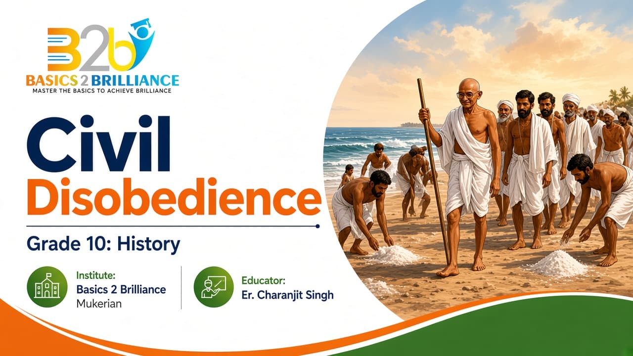 Grade 10 History · Ch 2 Nationalism in India: Civil Disobedience