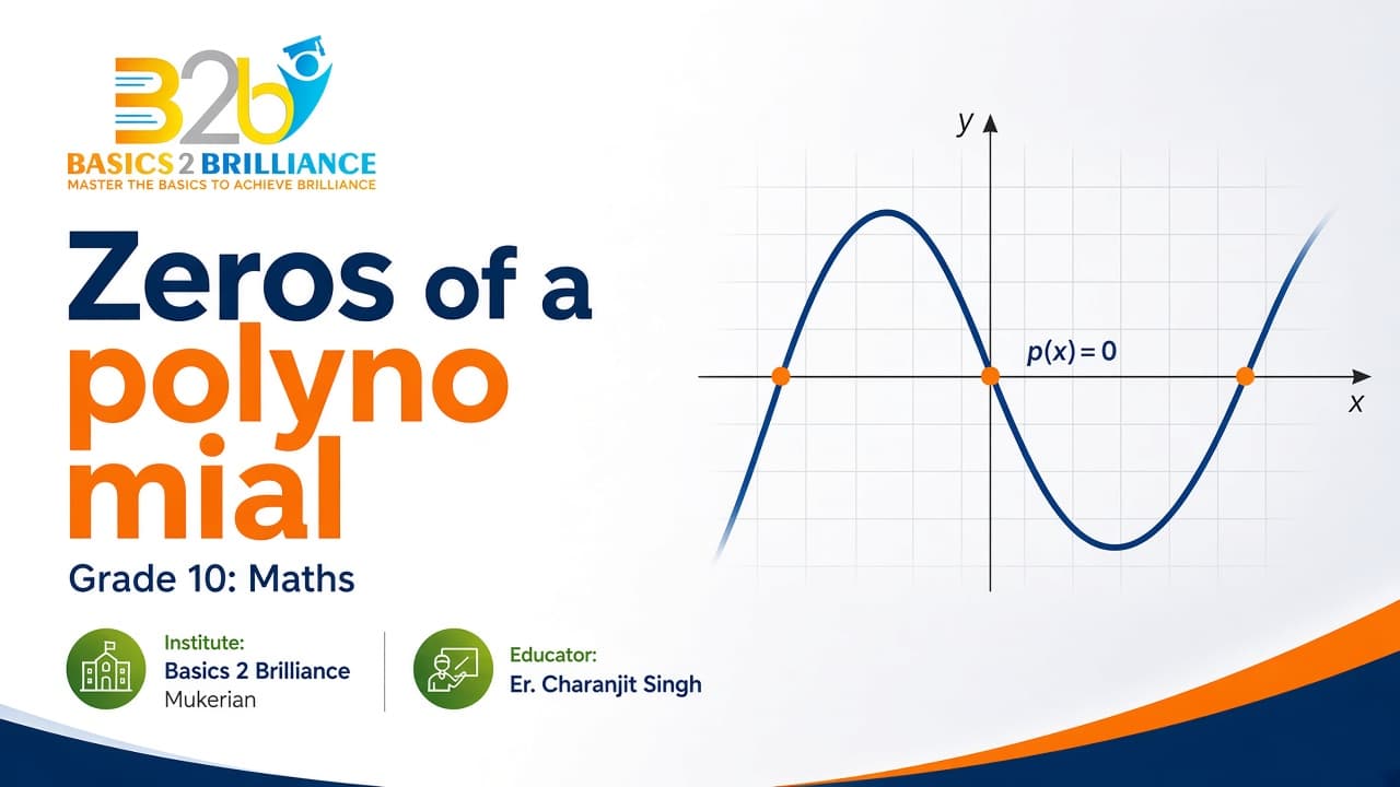 Grade 10 Maths · Ch 2 Polynomials: Zeros of a Polynomial