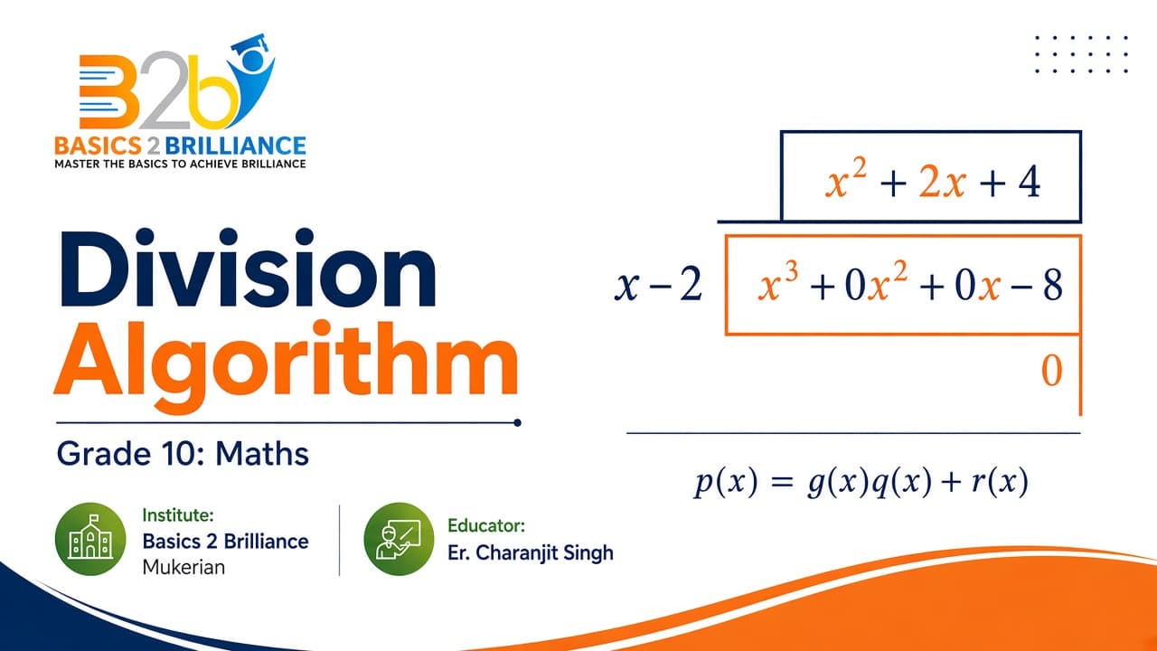 Grade 10 Maths · Ch 2 Polynomials: Division Algorithm