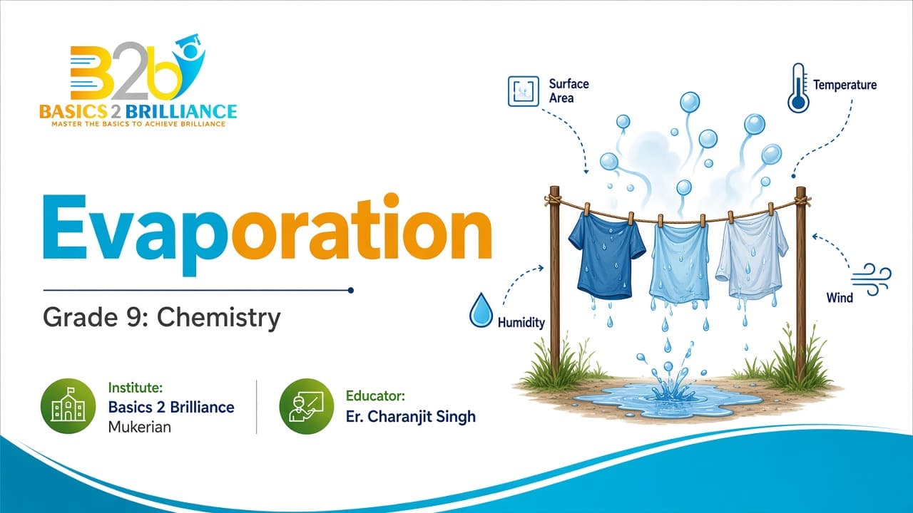 Grade 9 Chemistry · Ch 1 Matter in Our Surroundings: Evaporation