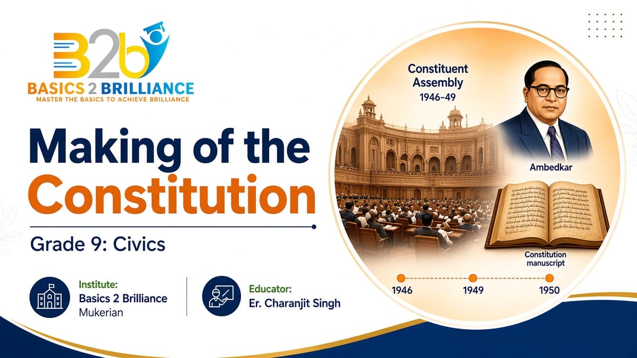 Grade 9 Civics · Ch 2 Constitutional Design: Making of the Constitution