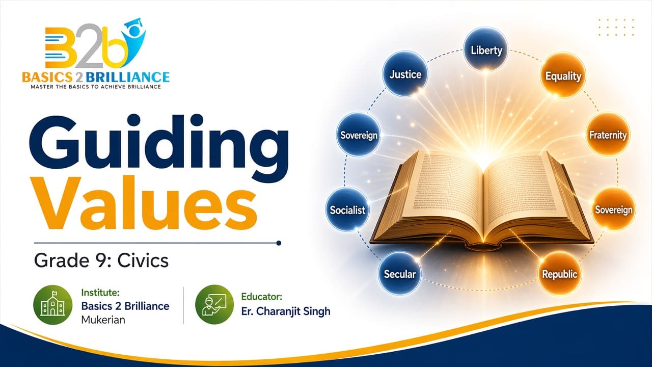 Grade 9 Civics · Ch 2 Constitutional Design: Guiding Values