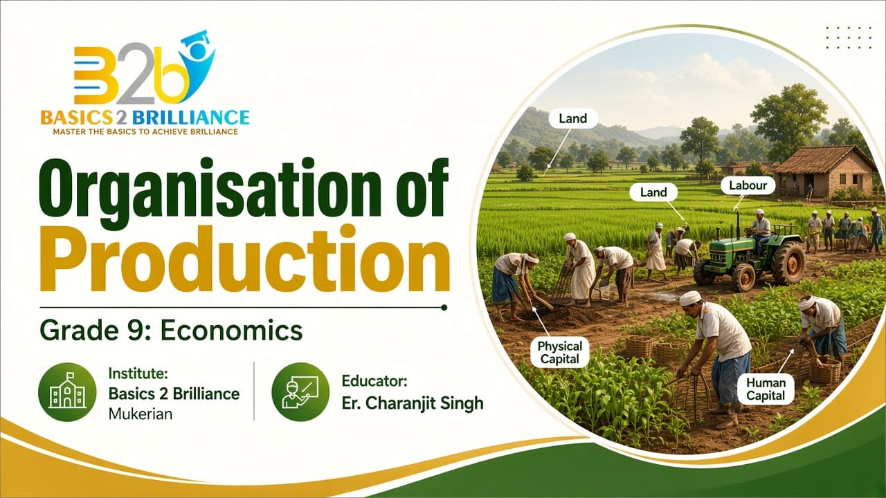 Grade 9 Economics · Ch 1 The Story of Village Palampur: Organisation of Production