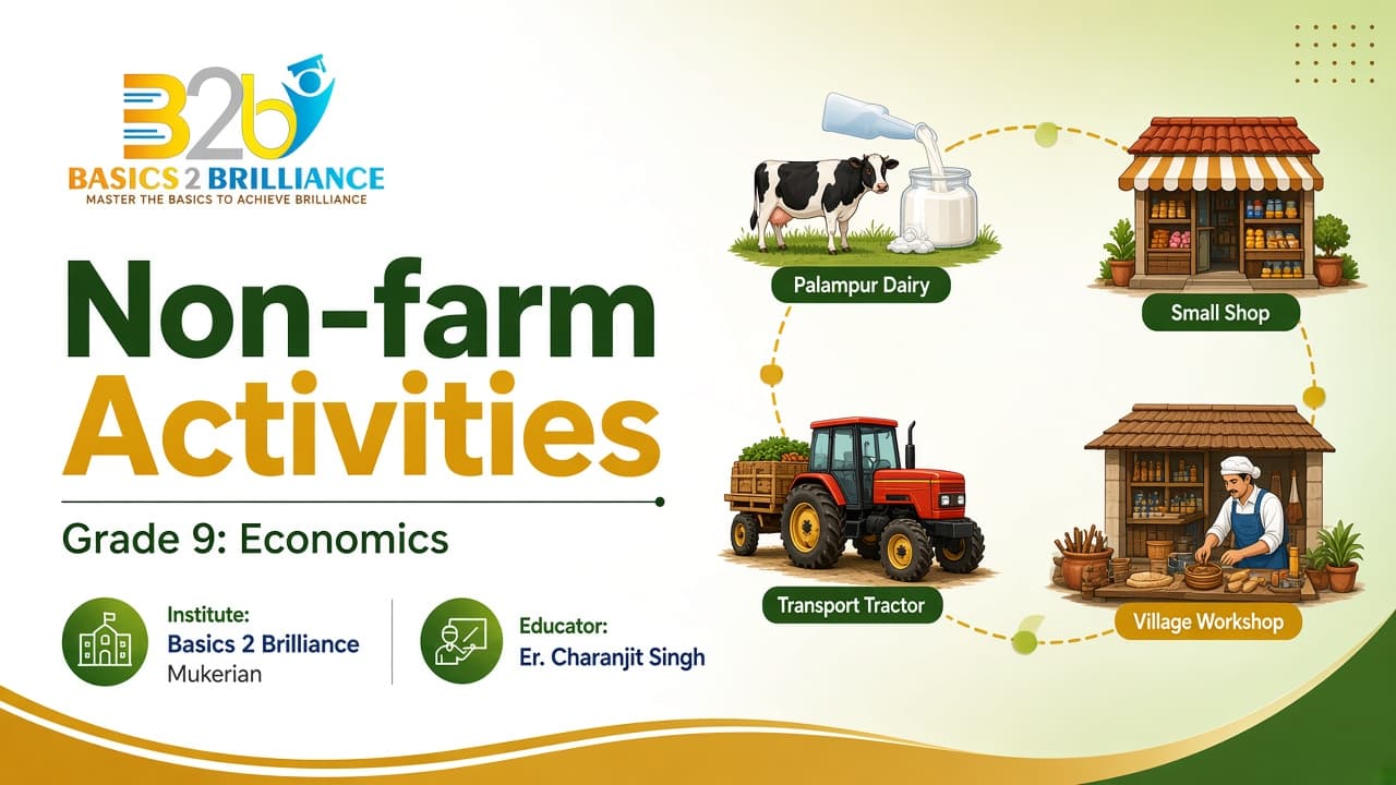 Grade 9 Economics · Ch 1 The Story of Village Palampur: Non-farm Activities