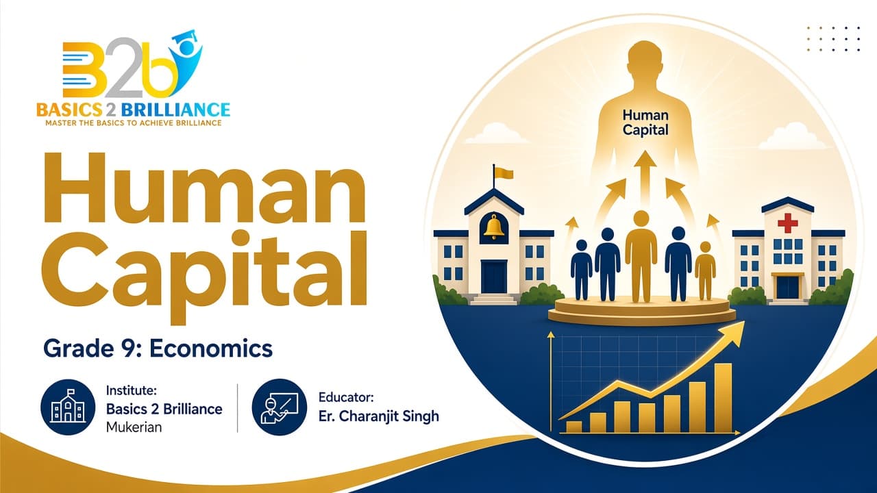 Grade 9 Economics · Ch 2 People as Resource: Human Capital