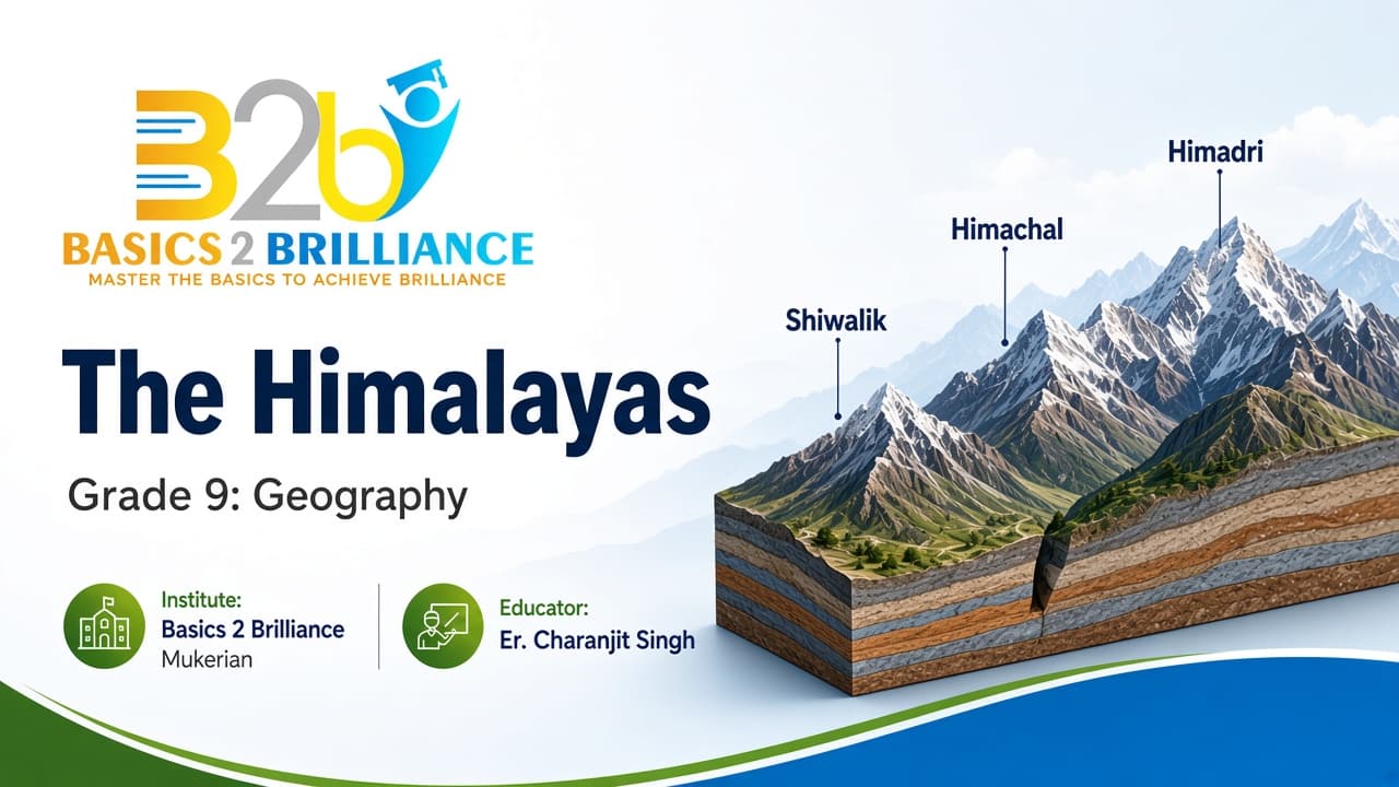 Grade 9 Geography · Ch 2 Physical Features of India: The Himalayas