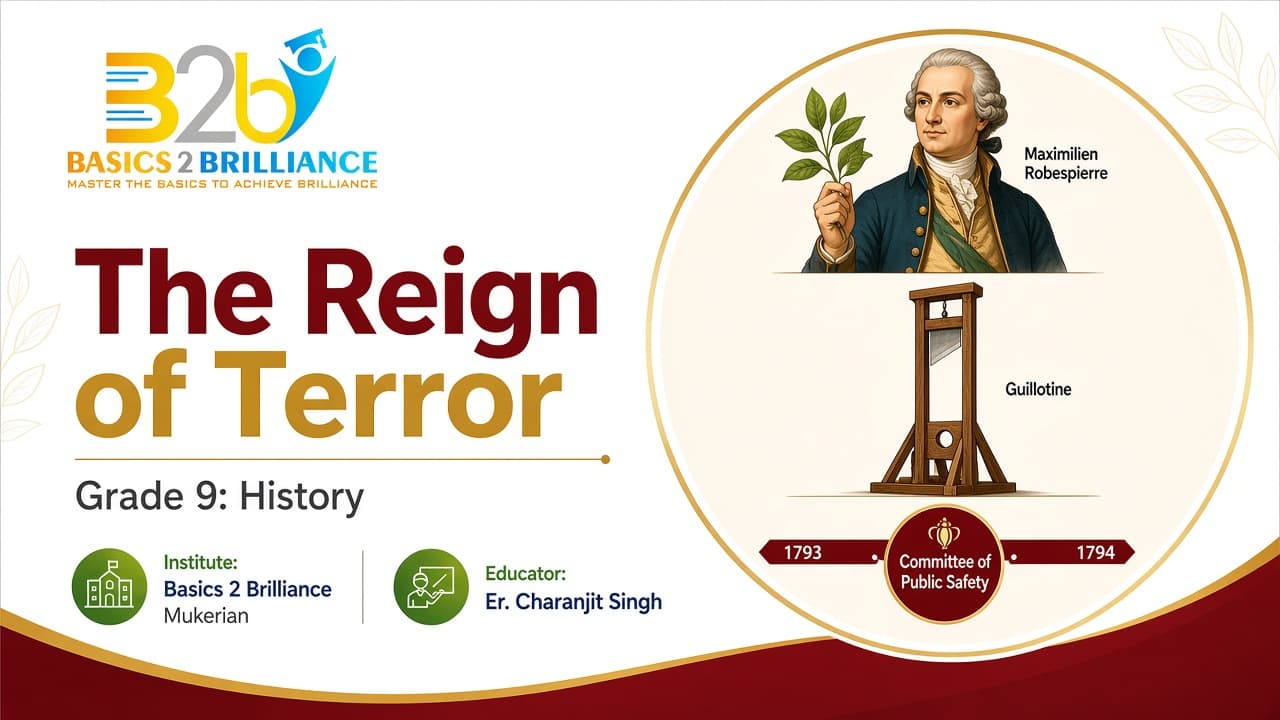 Grade 9 History · Ch 1 The French Revolution: The Reign of Terror