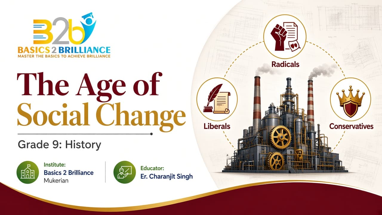 Grade 9 History · Ch 2 Socialism in Europe and the Russian Revolution: The Age of Social Change