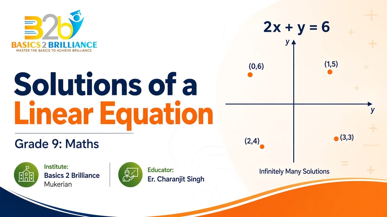 Grade 9 Maths · Ch 4 Linear Equations in Two Variables: Solutions of a Linear Equation