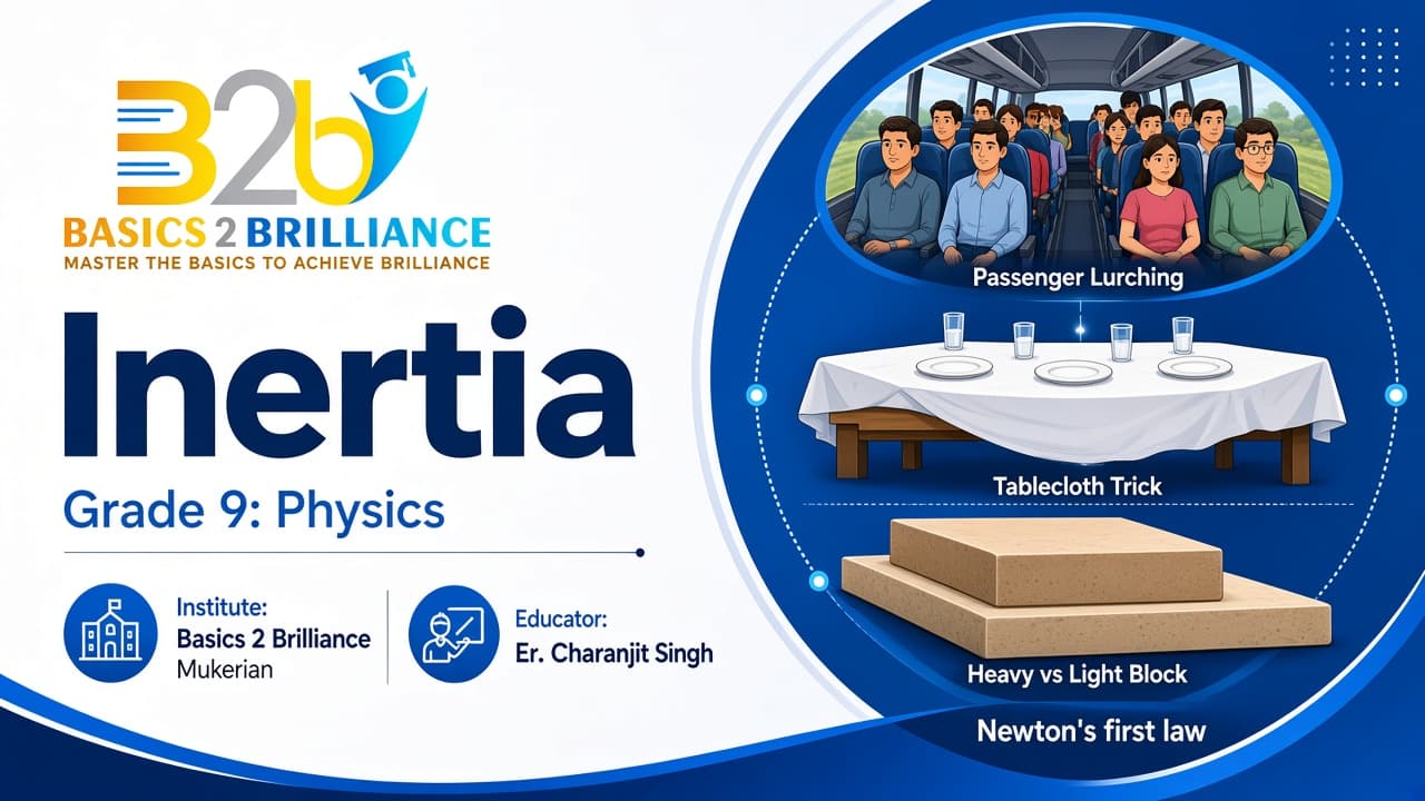 Grade 9 Physics · Ch 9 Force and Laws of Motion: Inertia